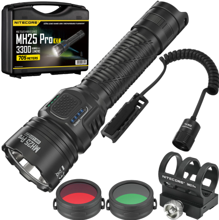 Kit EDC: O que não pode faltar na sua mochila para garantir sua sobrevivência